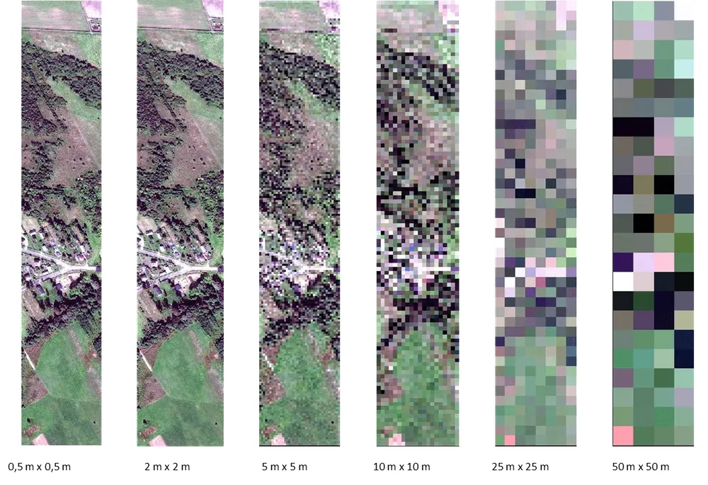 Different spatial resolutions